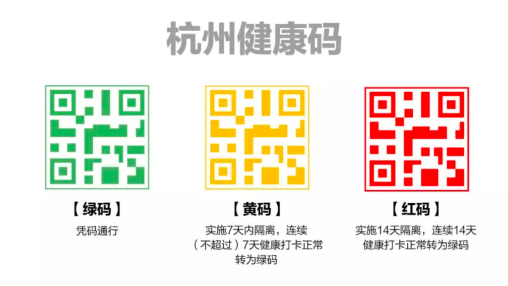 Codes couleur Alipay